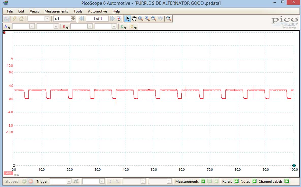 Example good F-circuit waveform (reference)