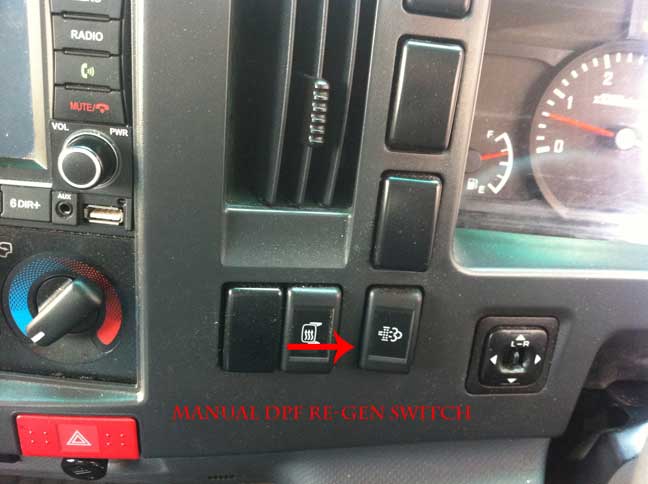 Manual regen switch / cabin controls