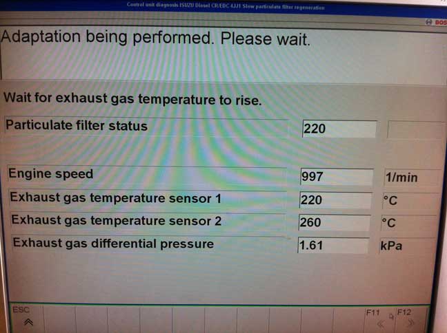 KTS start of DPF regeneration