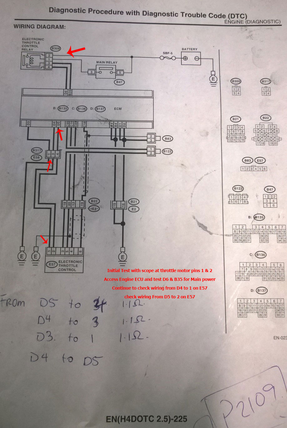 Throttle control wiring diagram